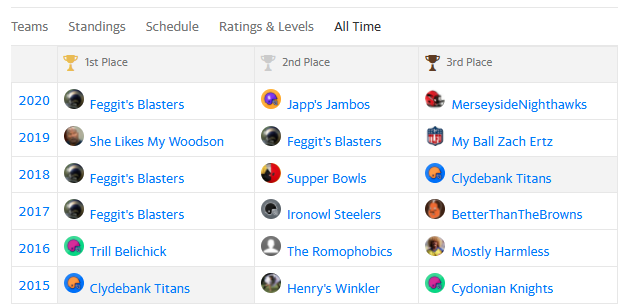 UKFantasySports tweet media