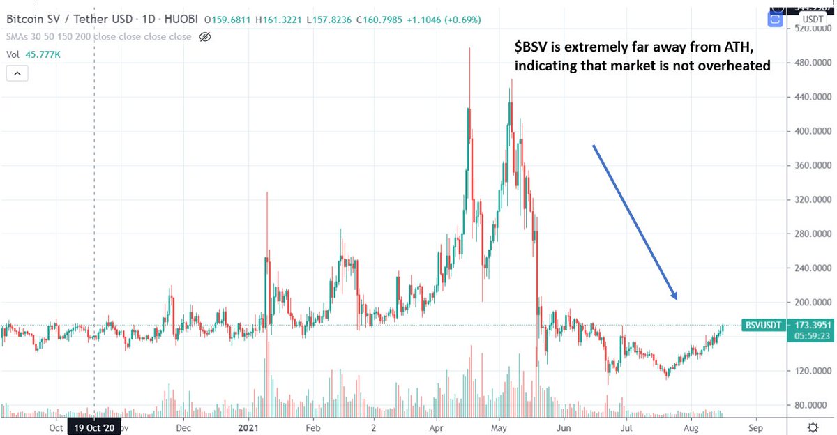 ClearChainCap tweet media