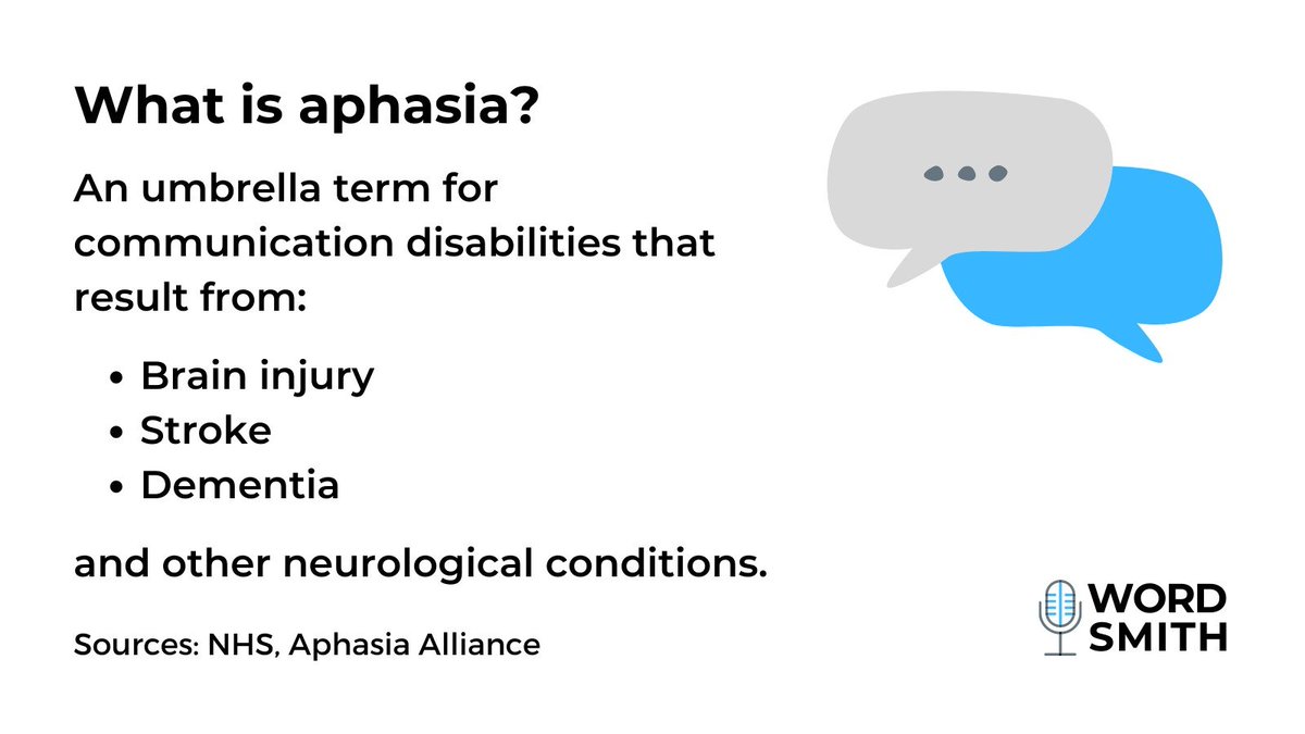 WordSmith tweet media