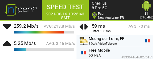 Odrilow's tweet photo. β259214 kb/s β5246 kb/s, β 59 ms / mobile:Free / #OnePlus8Pro5G / #nPerf v2.10.4b2 / https://t.co/YrP6U4MXfW