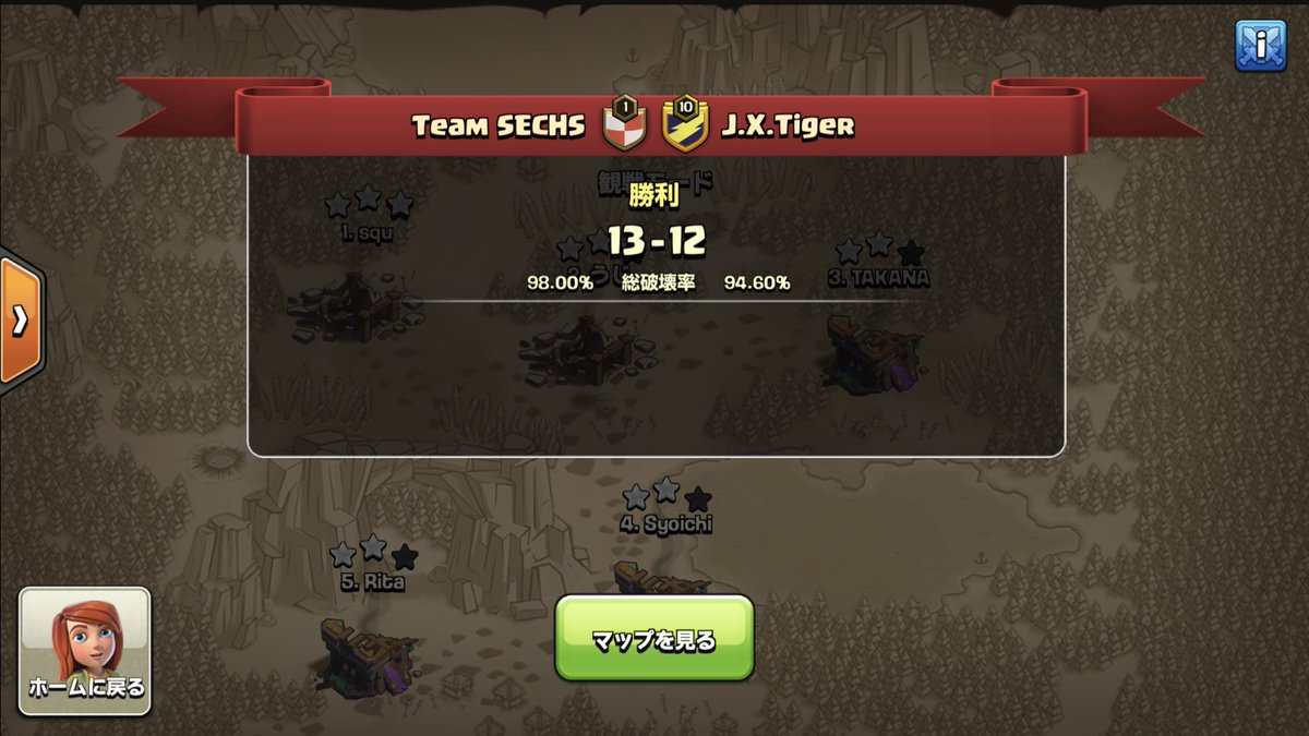 Team SECHS tweet media