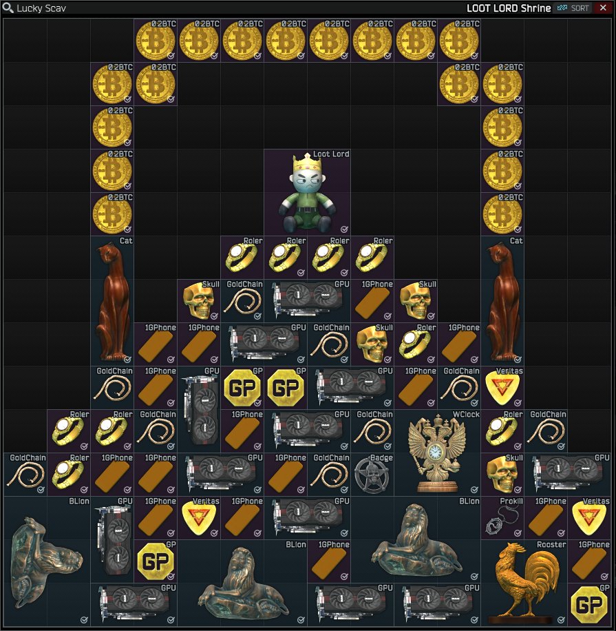 S0methingCool's tweet photo. Here is an update of what the LOOT LORD Shrine looks like now. I am very pleased on how it is coming along. https://t.co/GhrThhNMwk