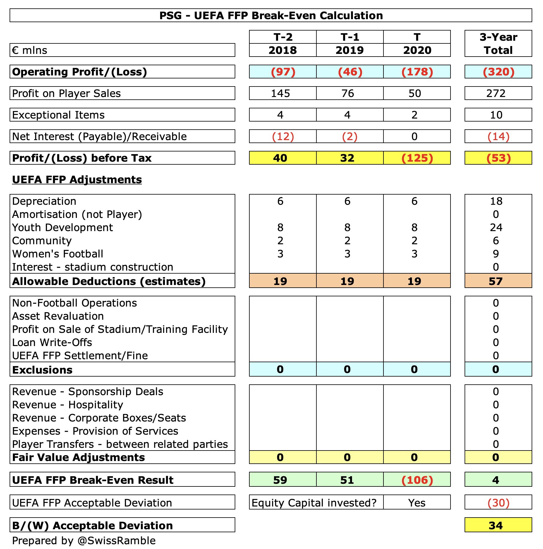 E85AkzAXsAIqKCI?format=jpg&name=large