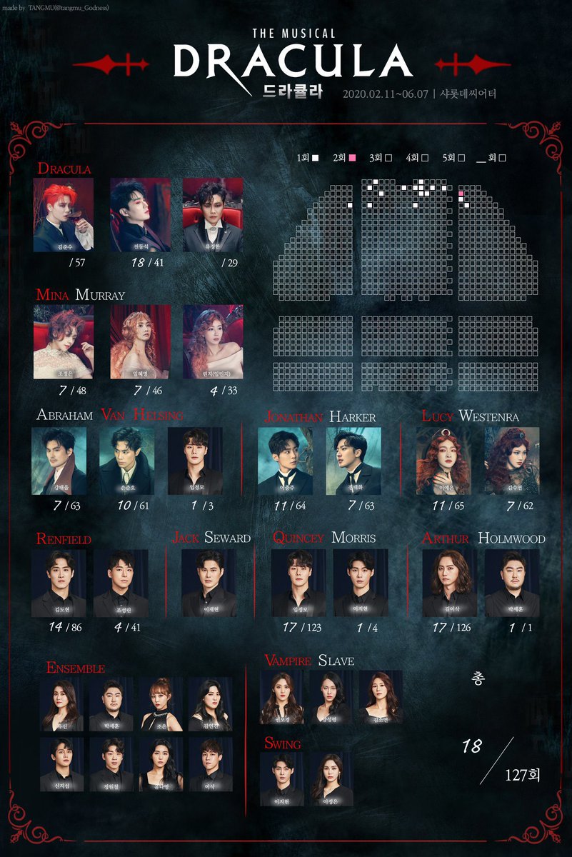 ❄️루도비코🦔🗝❄️ tweet media