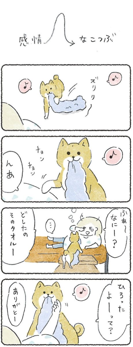 飼い主を起こして遊ぶ犬が
  ショックを受けるまで

#豆しばこつぶ
(1/2) 