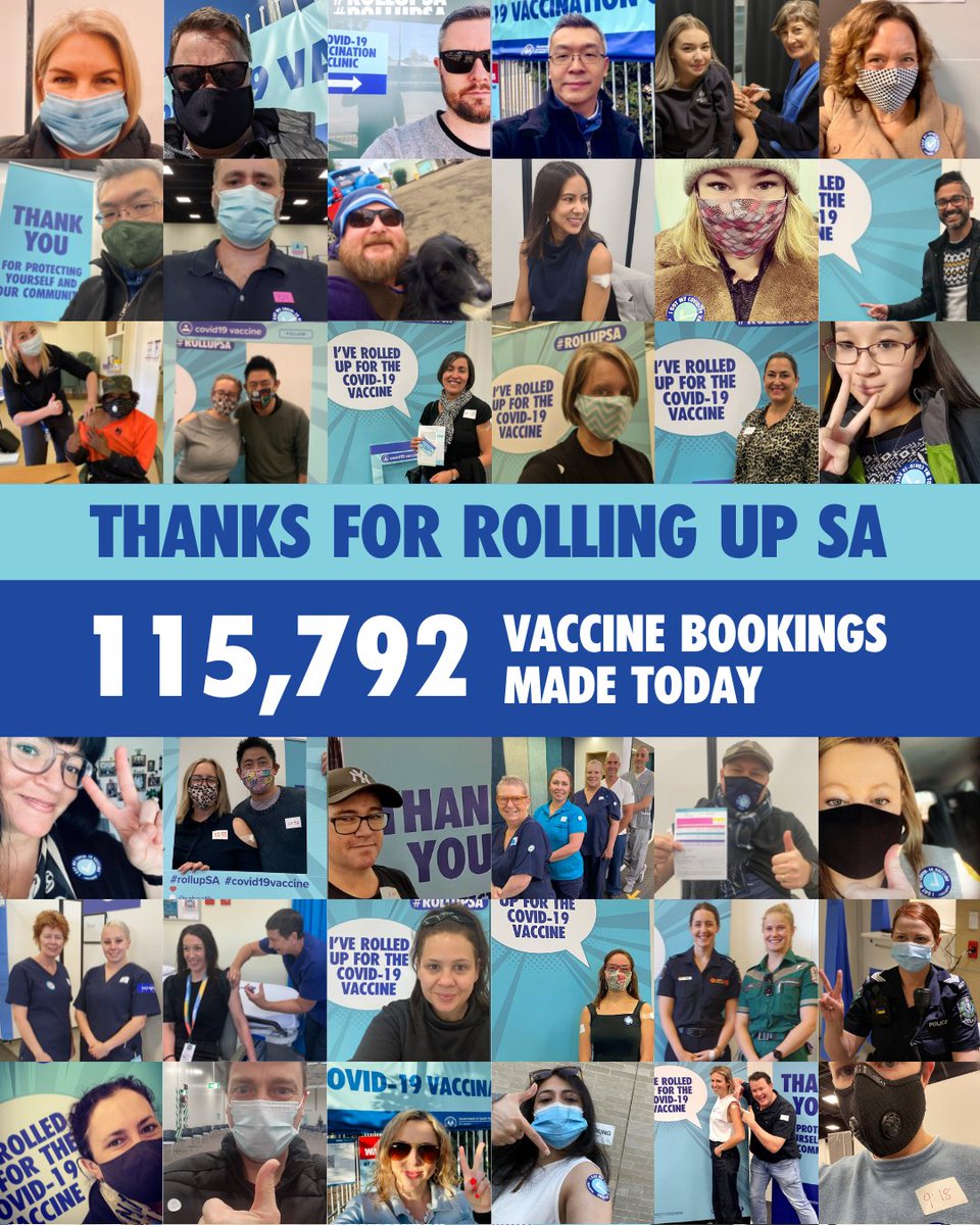 Thank you SA! This morning, eligibility was expanded so that anyone aged 16 and over in SA could book in to receive the COVID-19 vaccine.

Already today you have made a record 115,792 appointments to get vaccinated.

The previous record was 29,534 bookings in one day.

#RollUpSA