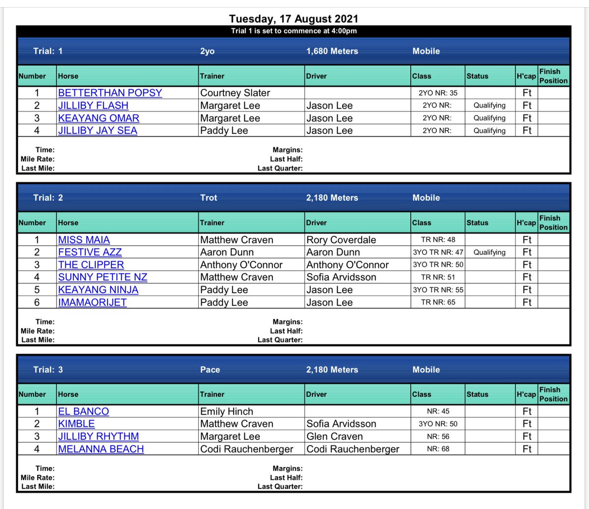 TRIALS/RACE MEETING TOMORROW

Trials - first @ 4pm

No public/owners are permitted on course - essential staff only.
Takeaway is open
Temperature testing, QR sign in
 
‼️Only 1 stablehand permitted per trainer. (2 if 3 or more horses engaged) They must sign in on both QR codes