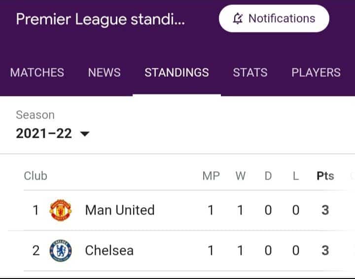 FellMentKE's tweet image. Behind every successful man there's always a woman