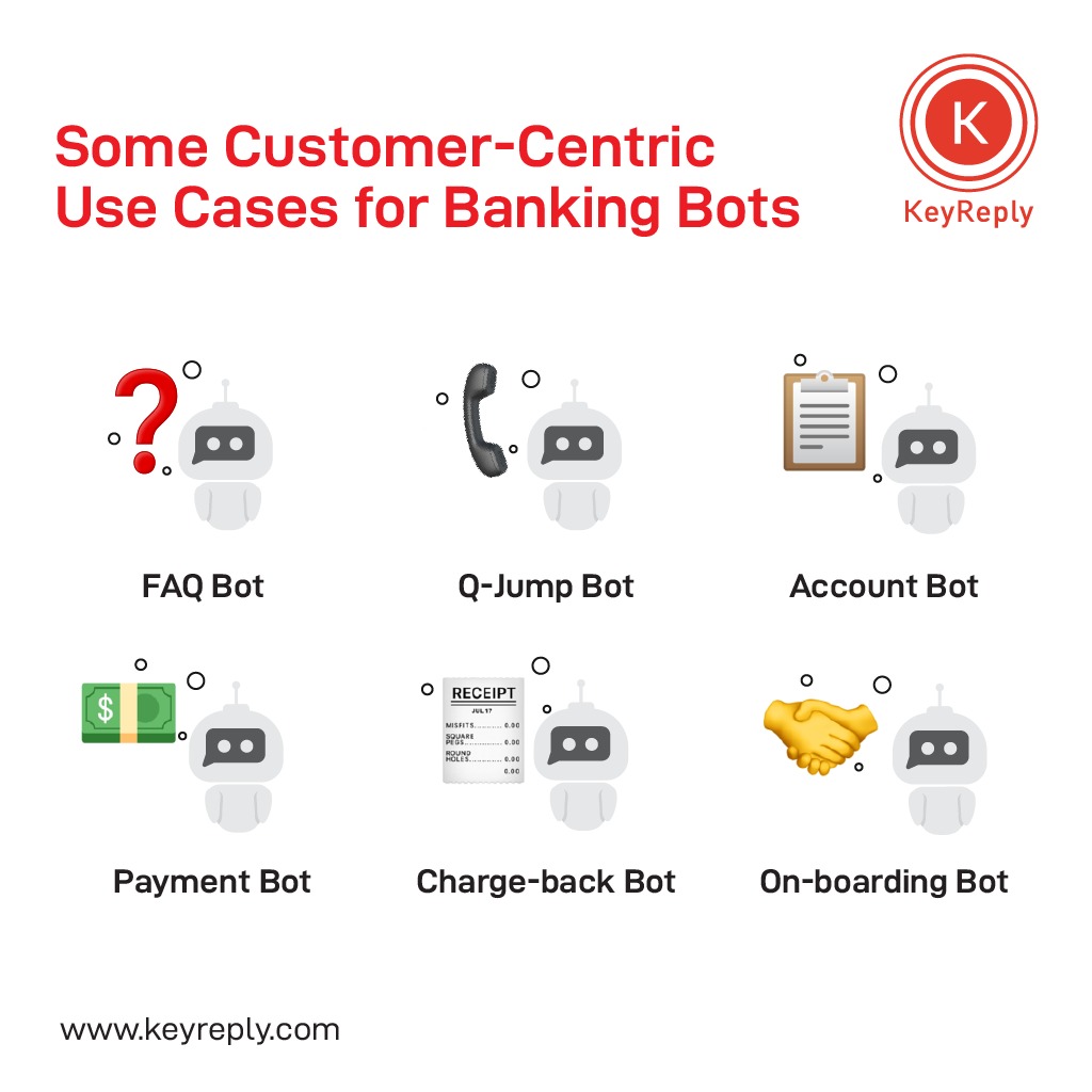 KeyReply tweet media