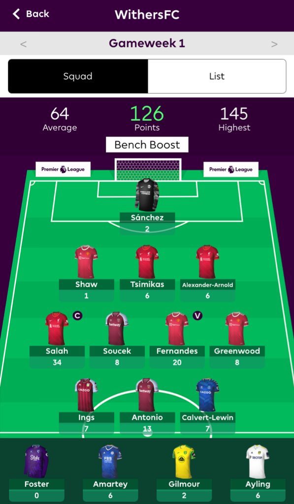 SoccerEd_'s tweet photo. How do your team do in Fantasy Football this week? ๐คท๐ปโโ๏ธ
Iโm making the most of being on top for this week! ๐โฝ๏ธ๐๐ป#SoccerEd https://t.co/xn5GUDpEGU
