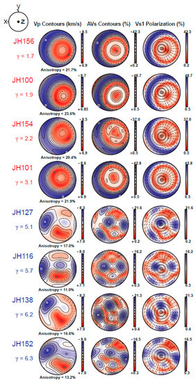 Minerals_MDPI's tweet photo. 📢📢📢#Special_Issue "#Microtexture Characterization of Rocks and #Minerals":
Strain-Induced Fabric Transition of Chlorite and Implications for Seismic Anisotropy in Subduction Zones
#lattice_preferred_orientation
#chlorite
#seismic_anisotropy
👉https://t.co/ceGhDHZ4wi https://t.co/xiykh3sSwi