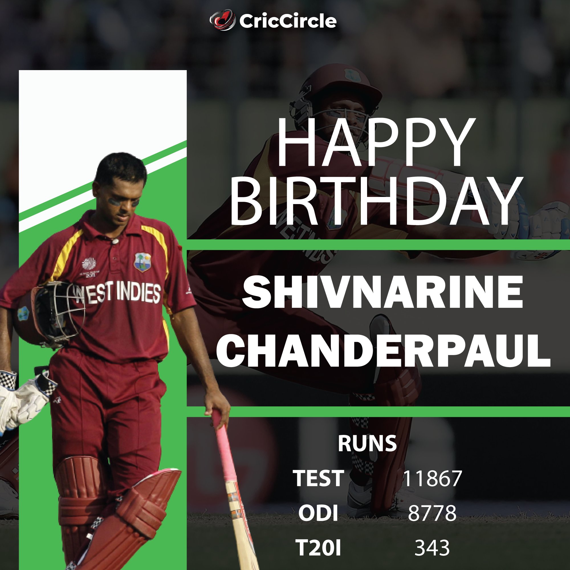 Happy Birthday Shivnarine Chanderpaul       