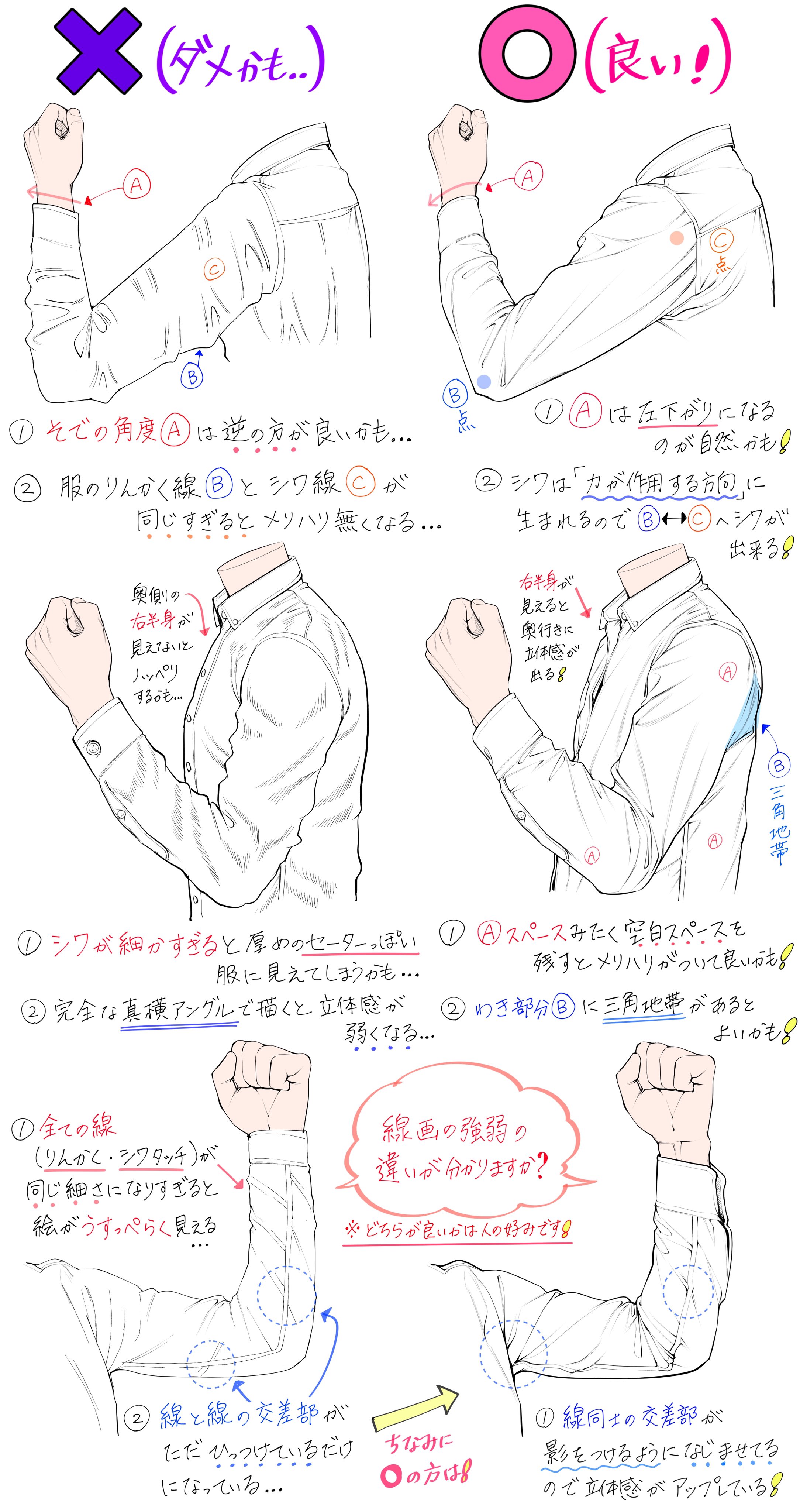 吉村拓也 イラスト講座 シャツ服の袖のシワが描けない ってときに練習するといい図解 ダメかも と 良いかも T Co Eqatsxpuob Twitter