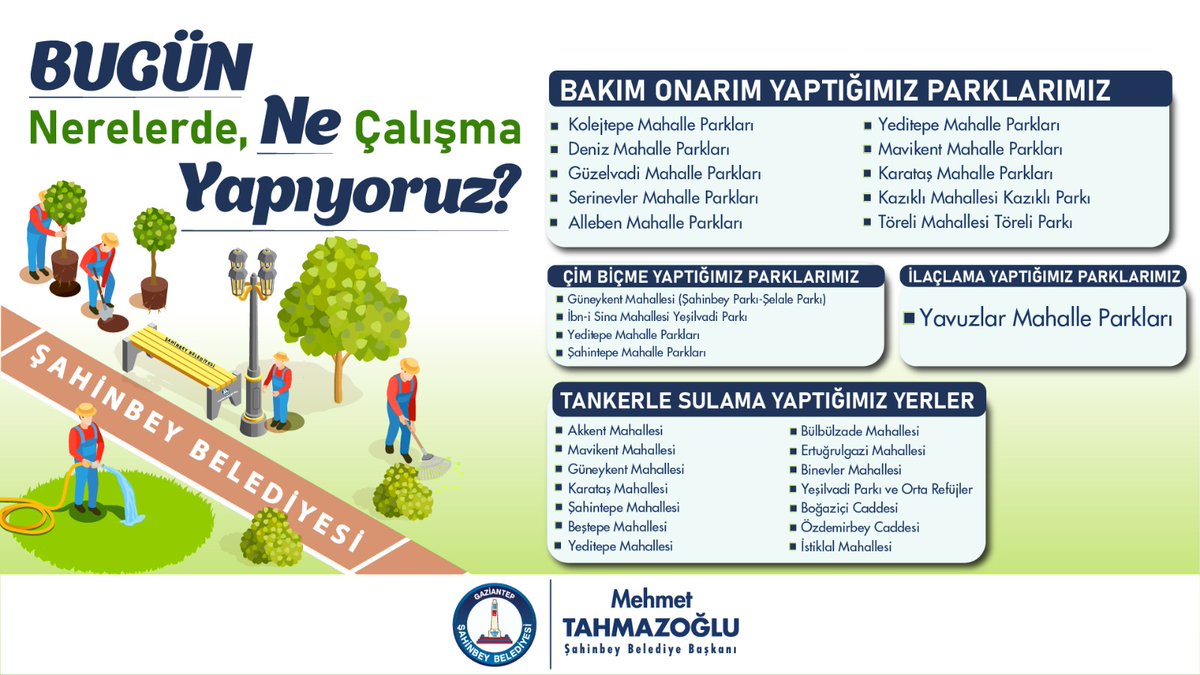 Yemyeşil bir Şahinbey için iş başındayız🌱🌳🌷

Park ve bahçelerimizde bakım onarım, çim biçme, ilaçlama ve sulama çalışmalarımız bugün de devam ediyor👨🏻‍🚒

Peki, nerelerde, ne çalışma yapıyoruz?👇