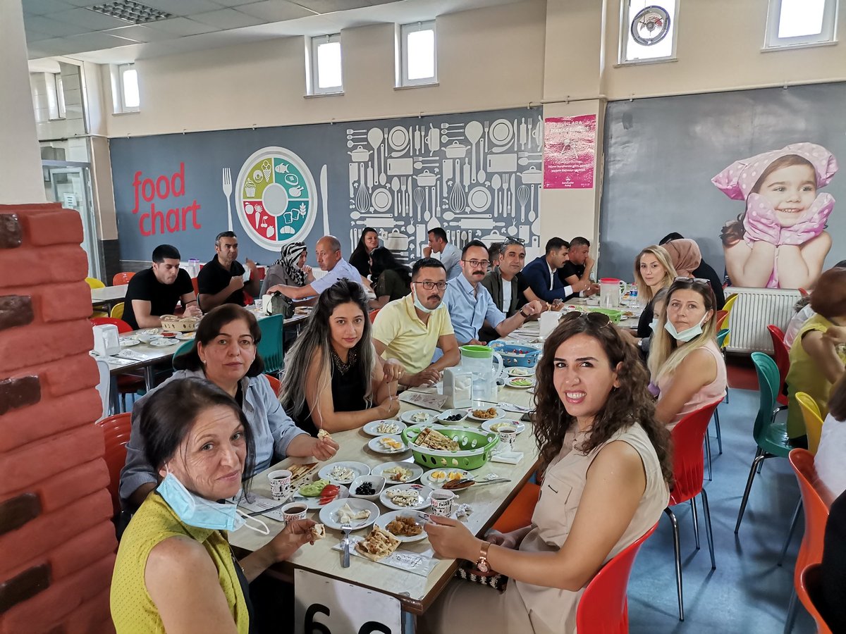 bahcesehir_van's tweet photo. 21-22 Eğitim ve Öğretim yılına Van Kahvaltısı sonrası Genel Öğretmenler Toplantısıyla başladık. https://t.co/6Oy6mfc1uQ