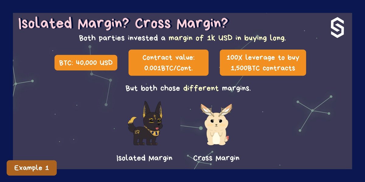 CoinstoreExc's tweet photo. 🤔#IsolatedMargin? #CrossMargin?
😵💫What's that?😵💫
🔥Let #Anubis and #Jackalope explain to you!
Use Coinstore's #Futures today! 💞
🤩https://t.co/v4cQNIWenP
📢https://t.co/PqYgSafgF8
#cryptocurrency #crypto #exchange #cryptotips #blockchain #futurestrading #adorable https://t.co/pa639n2GL2