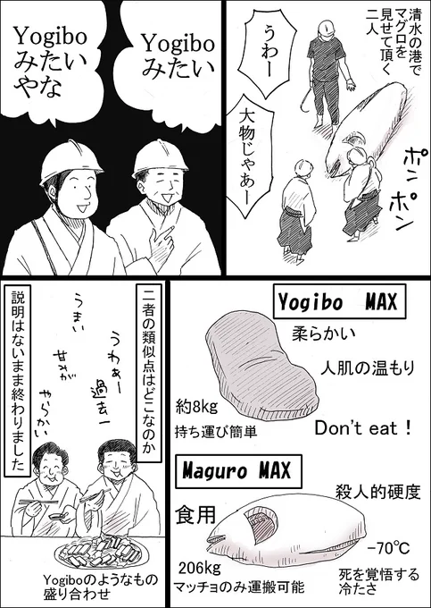 すゑさんとマグロ。

#すゑひろがりずのまいるまいる 