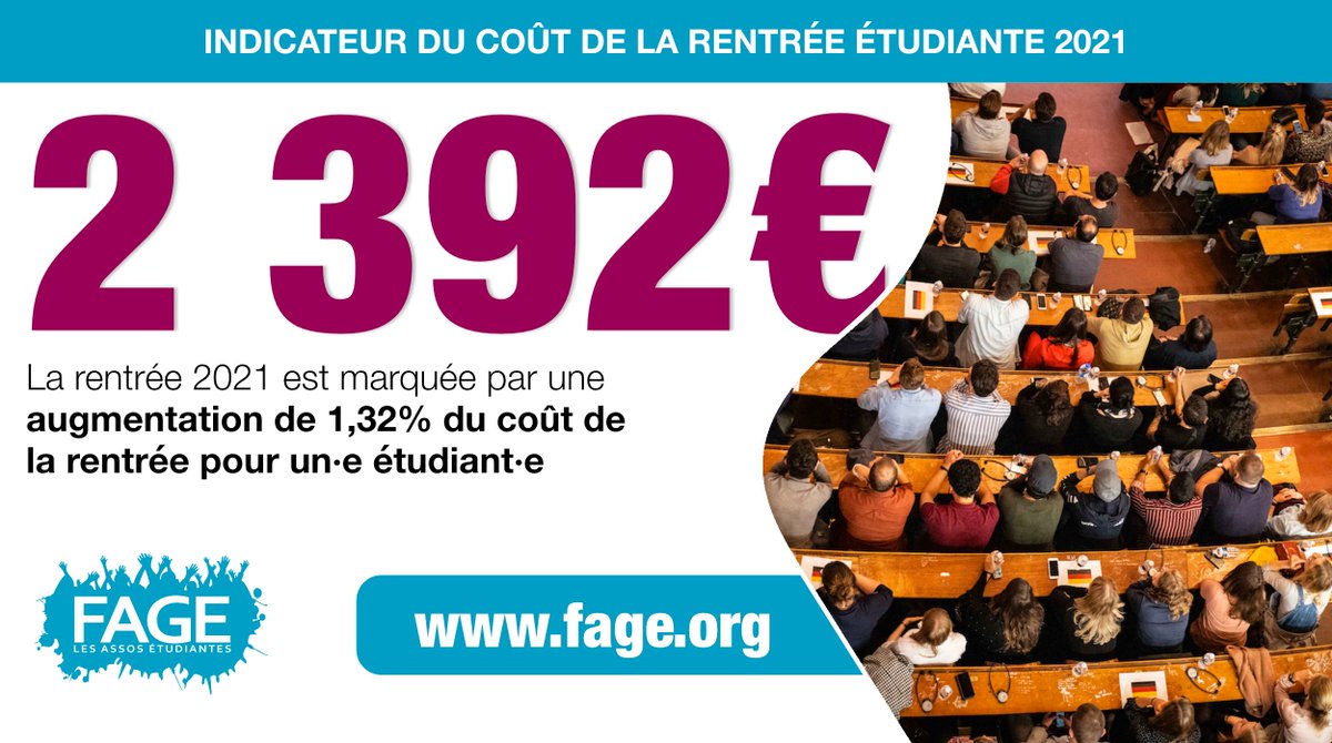 #Rentrée2021 | Pour sa 19ème année, la #FAGE publie son indicateur du coût de la rentrée étudiante 2021 📝

La #RentréeUniversitaire qui concentre les attentes de la population #étudiante et néo-bachelière doit être à la hauteur des enjeux 📢

+ d'infos ➡️ fage.org/news/actualite…