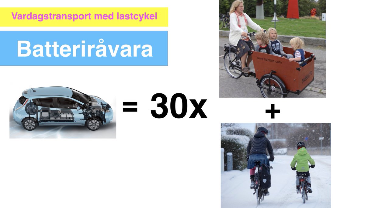 Jeppe D Larsen (@jeppedylarsen) on Twitter photo DN ledare har äntligen förstått att det inte räcker att byta rakt över till elbil. I städerna behöver vi även resa smartare. Denna bild från <a href="/lastcykel/">cykla med lastcykel</a> visar fint hur vi kan använda resurserna effektivare i elcyklar. Kombinerat med bilpool=grym mobilitet. dn.se/ledare/slutsat… DN ledare har äntligen förstått att det inte räcker att byta rakt över till elbil. I städerna behöver vi även resa smartare. Denna bild från <a href="/lastcykel/">cykla med lastcykel</a> visar fint hur vi kan använda resurserna effektivare i elcyklar. Kombinerat med bilpool=grym mobilitet. dn.se/ledare/slutsat…