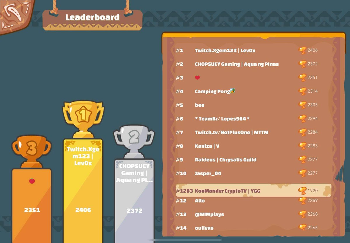 kookoocryptotv's tweet photo. Koomander🤰at 1900 MMR playing casually since I prohibit her to rum for the Leaderboard. I'm 💯 sure that our baby 👶 will be a Top Trainer in Lunacia. Kabahan ka na! 😅 https://t.co/dkOgVBxNo0