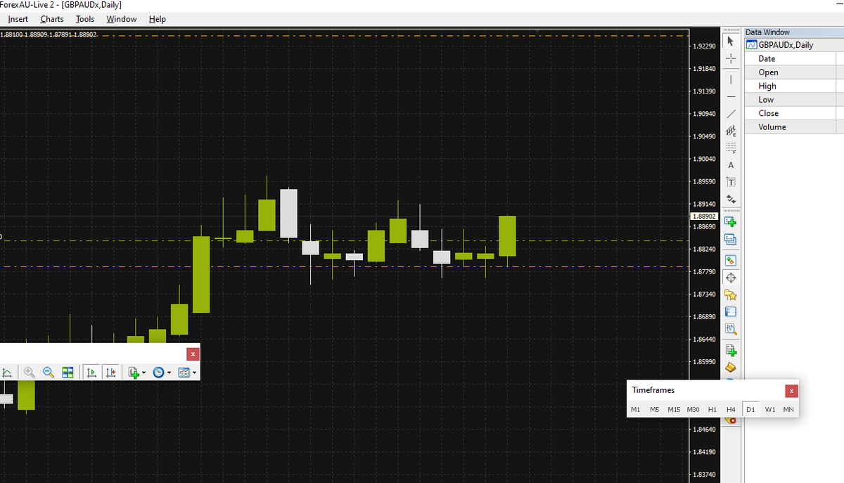 What a great start on the GBPAUD this morning. Seems to be heading towards 1.90. Enjoy it!