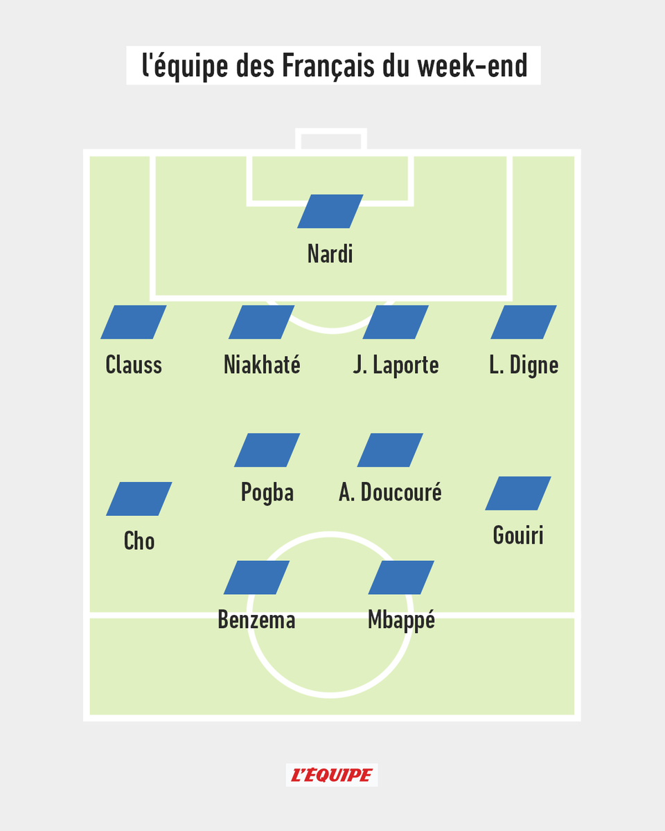 L'Équipe tweet media