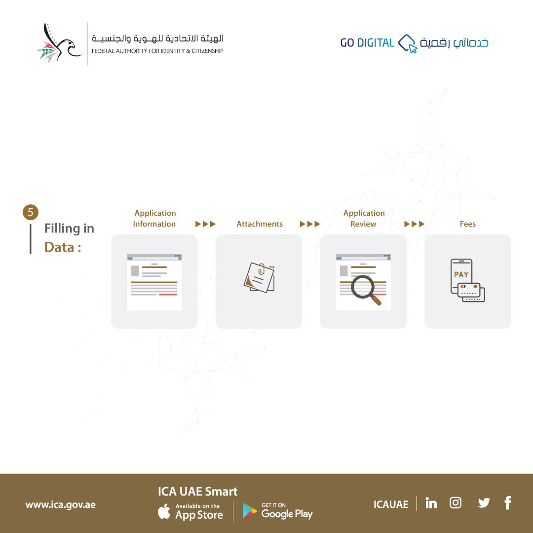 UAEICP's tweet photo. ⁣Issuance of Multi-trip tourist visa (All Nationalities- Visa Issuance) through our website https://t.co/jZPeb4cUSn⁣
_____⁣
 #IdentityandCitizenship⁣⁣⁣⁣⁣⁣⁣
#ICAUAESmart #ICAUAE #eServices #SmartServices #Go_digital https://t.co/f7rhSY8lTN
