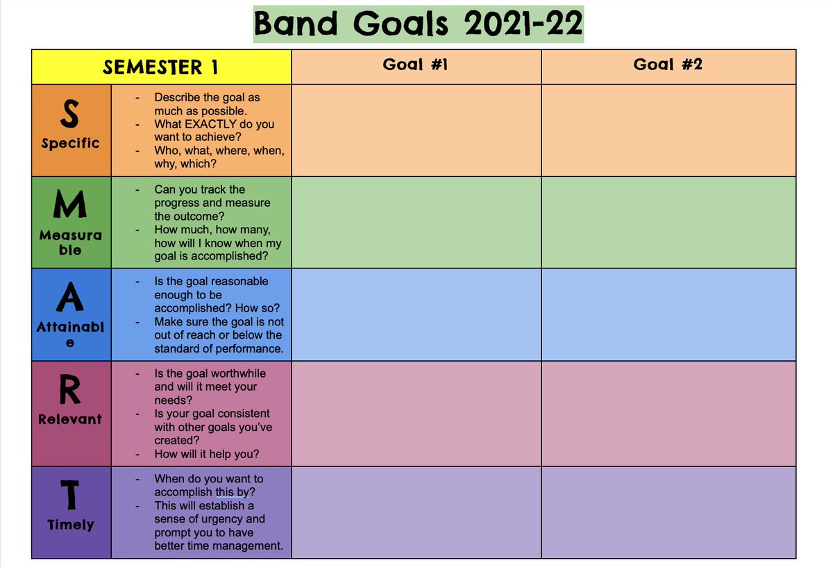 msneidmusic's tweet photo. Time to set #SMARTgoals in band class. Having a small #asbhs #band doesn't mean we can't do great things. This is the year for individual growth! #musiced #asbindia #backtoschool https://t.co/DxUfxP8vBS