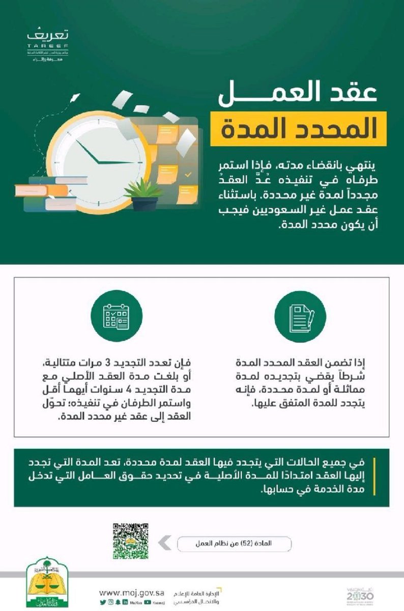 نظام العمل السعودي On Twitter عقد العمل المحدد المدة متى يتحول العقد من محدد المدة الى غير محدد