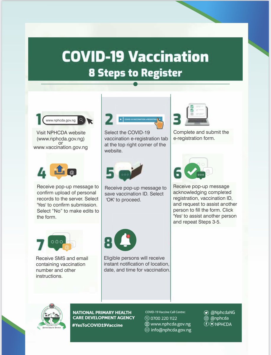 ChinyereNwonye's tweet photo. 8 easy steps to register for the #COVID19 Vaccination 😁 https://t.co/IN0OKCT7q8