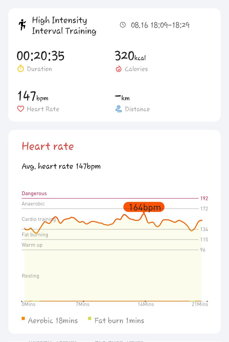 Anand Kumar Ajay (@anand_k_ajay) on Twitter photo Day 15/21 of the #hiitchallengewithTicWatchE3 <a href="/Mobvoi_Official/">Mobvoi_Official</a> <a href="/binoywilfred/">Binoy Wilfred</a> <a href="/JerryJoseJosep1/">Jerry Jose Joseph</a> <a href="/anandsunil94/">Anand Sunil</a> <a href="/am_renjithrk/">Renjith</a> <a href="/EdwinPa11214369/">Edwin Paul</a> Day 15/21 of the #hiitchallengewithTicWatchE3 <a href="/Mobvoi_Official/">Mobvoi_Official</a> <a href="/binoywilfred/">Binoy Wilfred</a> <a href="/JerryJoseJosep1/">Jerry Jose Joseph</a> <a href="/anandsunil94/">Anand Sunil</a> <a href="/am_renjithrk/">Renjith</a> <a href="/EdwinPa11214369/">Edwin Paul</a>