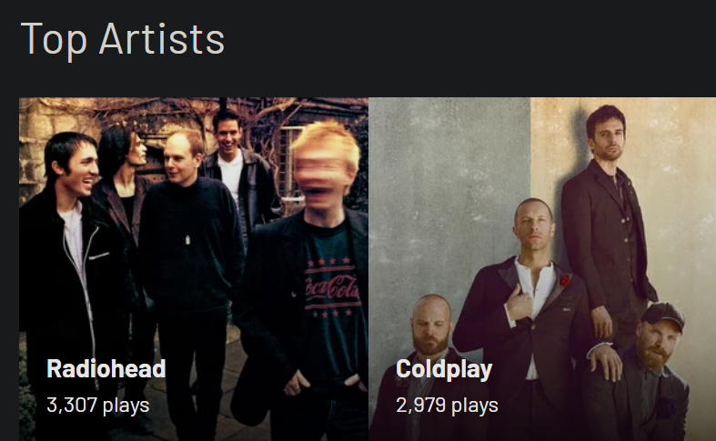 ain't that big of a gap, i guess it represents how i feel about them musically too