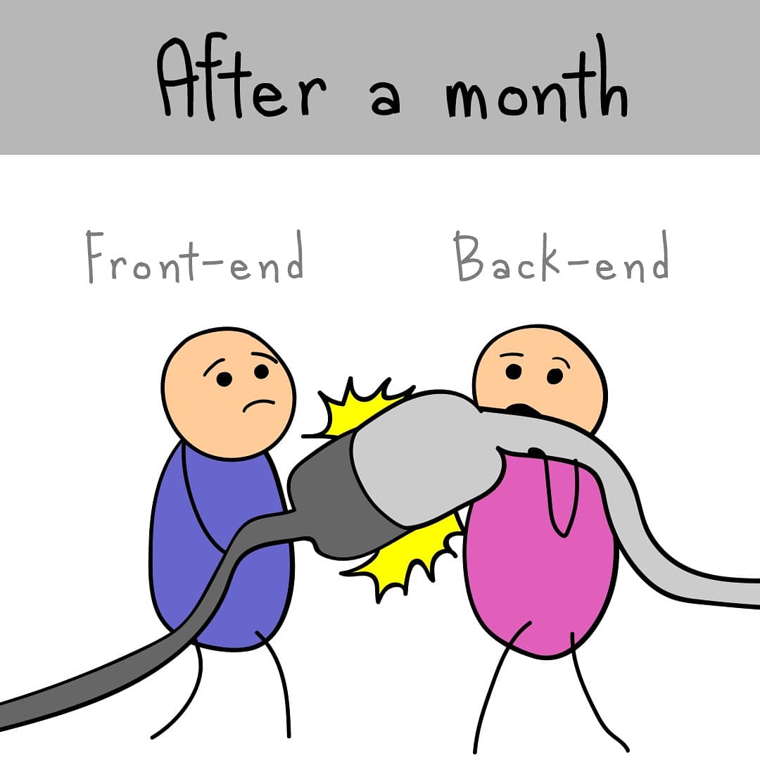 itjunkiess's tweet photo. In an ideal world, teams should work cross-functionally, where backend, frontend, and UX are integrated.
Let us know in the comments section what version of the ideal world exists in your company. https://t.co/5Pl3z76g3l