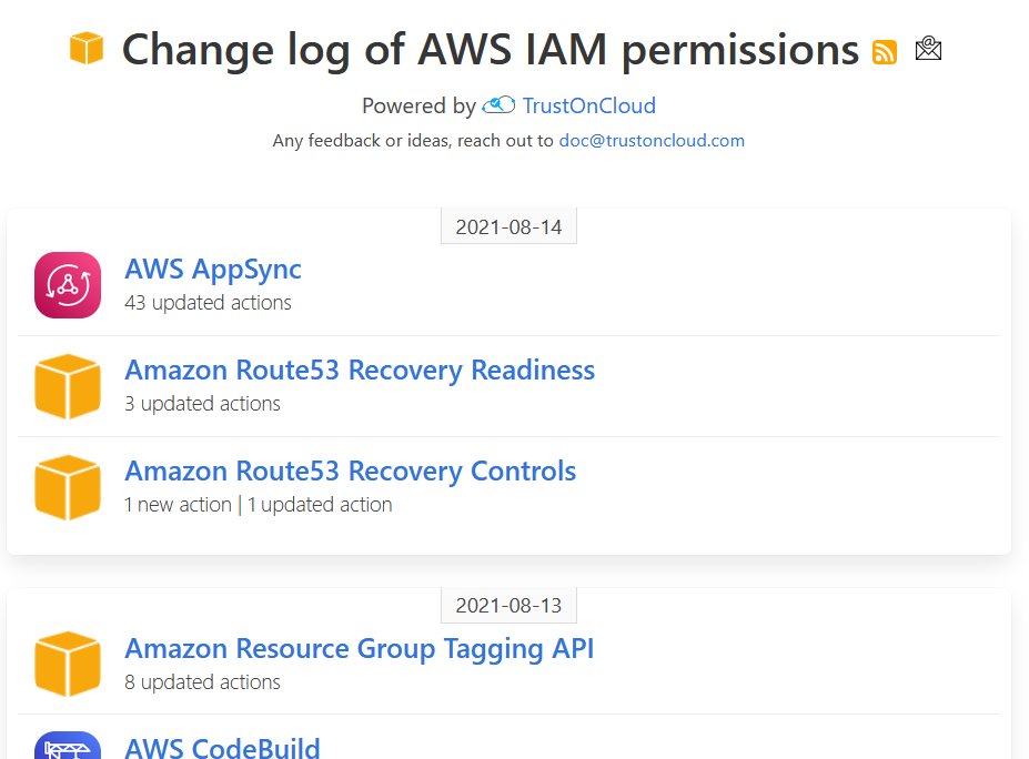 Why we launched awsiamchanges.com? A quick blog trustoncloud.com/track-whats-aw…

#aws #awssecurity #awscloud #devsecops #cloudsecurity #threatmodeling #cloudgovernance #awsidentity
