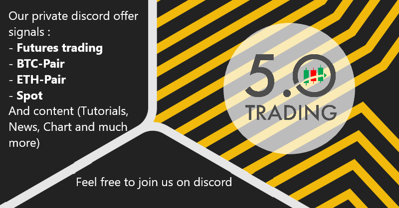 5_0Trading's tweet photo. GIVEAWAY 1000$ of #DOGE to 5 persons (200$ each), rules :
- Follow me 
- Retweet this post
- Like this post

Winners will be selected within 96h
Good luck, 

#DOGECOIN #DOGEARMY