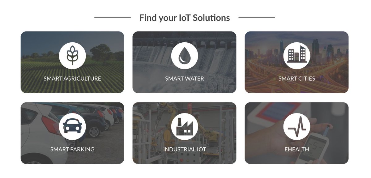 Choose the solutions already packaged with the right hardware and the cloud application in a single process.
Kits for real IoT projects for: 
🌱 #SmartAgriculture 
💧 #SmartWater 
🏙 #SmartCities 
🏭 #IndustrialIoT
🚙 #SmartParking

Find +info here: mtr.cool/aibkytitiv