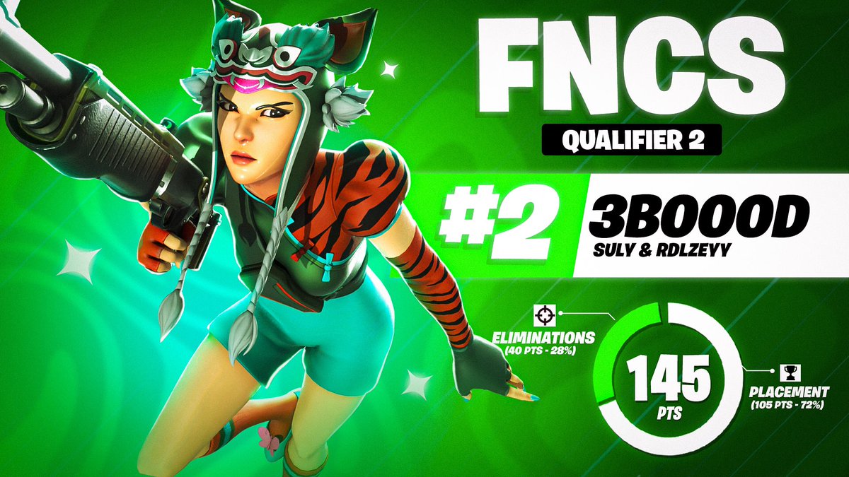 AldersonEgo's tweet image. مقطع الفنكس نزل 😍🔥

youtu.be/7-Om4wY88Ds