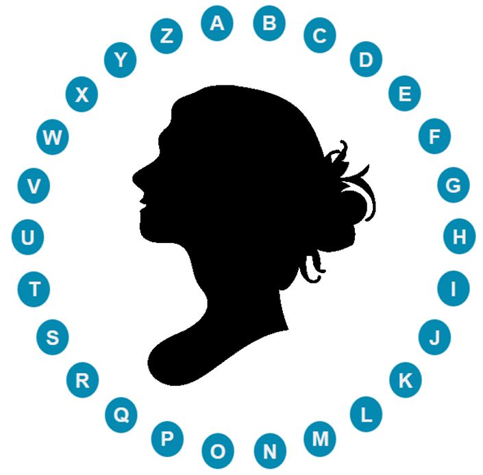 Zientzia's tweet photo. ¿Quieres poner a prueba tus conocimientos sobre científicas? 
Ánimo con el “rosco” de las científicas.

https://t.co/3pnwAfm3gY https://t.co/3hiOetLwNn