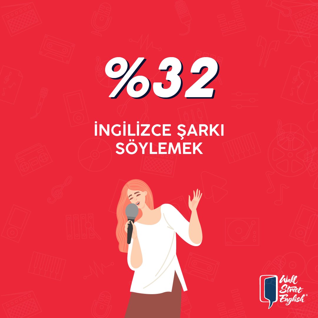 wseturkey's tweet photo. İngilizce öğrenmek isteyen herkesin bir hedefi var. Senin hedefin hangisi? İster online ister yüz yüze biz her adımında yanındayız.🤞🏻
Hemen kaydol, başlayalım!
#wallstreetenglish #learnenglish #wse #studyenglish #tercihsenin #language #englishlearning #ingilizceegitim https://t.co/prO4hD4IEK