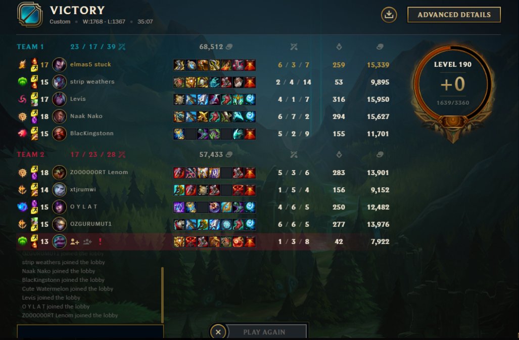 TGL LeaCup ilk maçımızda 13 Takımına karşı kazanıyoruz ve lige galibiyetle başlıyoruz. Rakibimizi güzel oyunlarından dolayı tebrik ederiz.