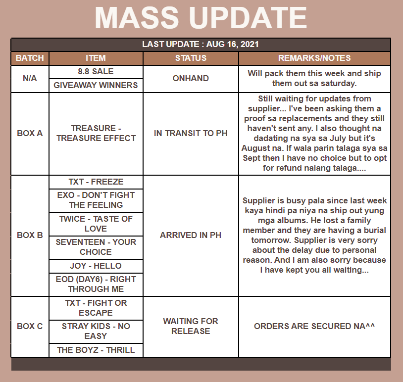 365247PH's tweet photo. MASS UPDATE (AUG 16, 2021)

#365247Updates https://t.co/SZCuwsaUqM