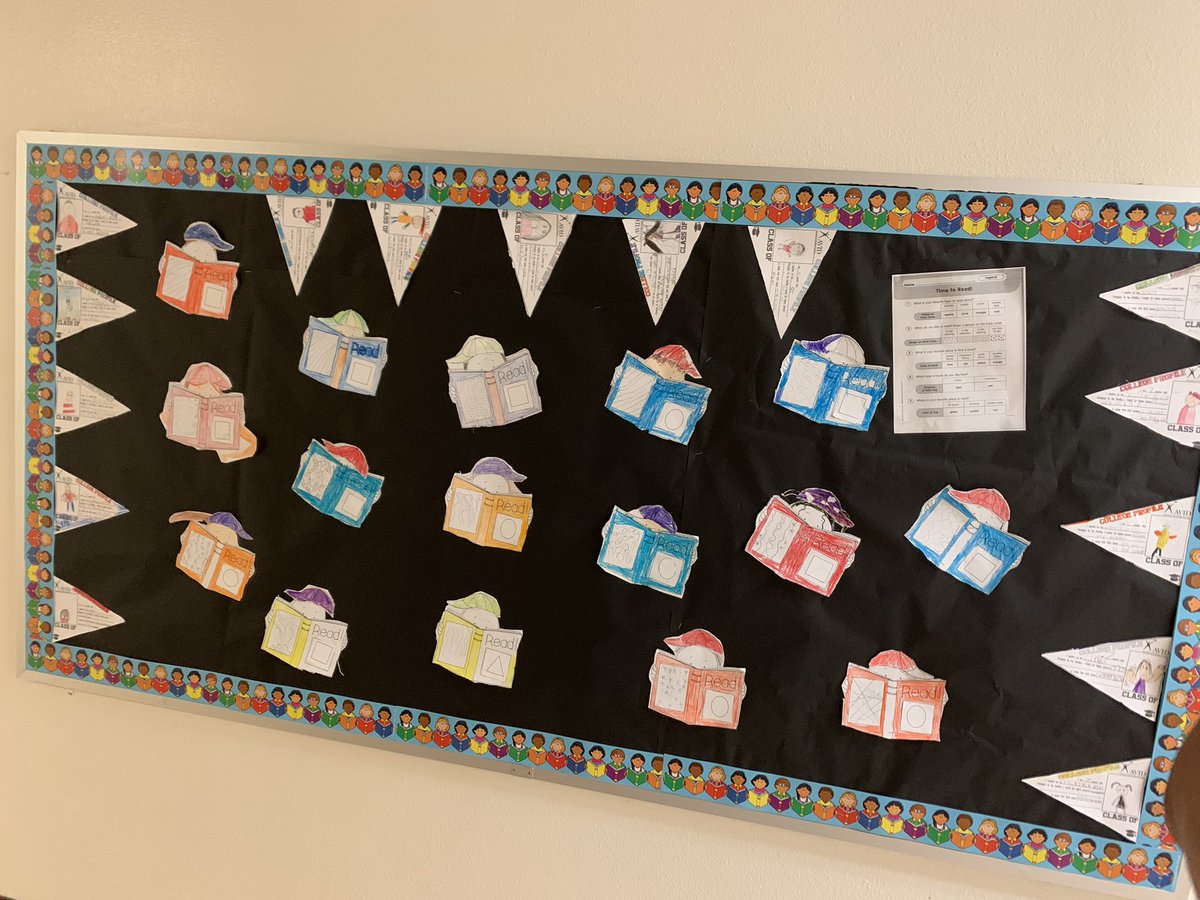 KitElementary's tweet photo. #AVID @ABQschools getting an early start on excellence! https://t.co/RSIXEQ0H8i