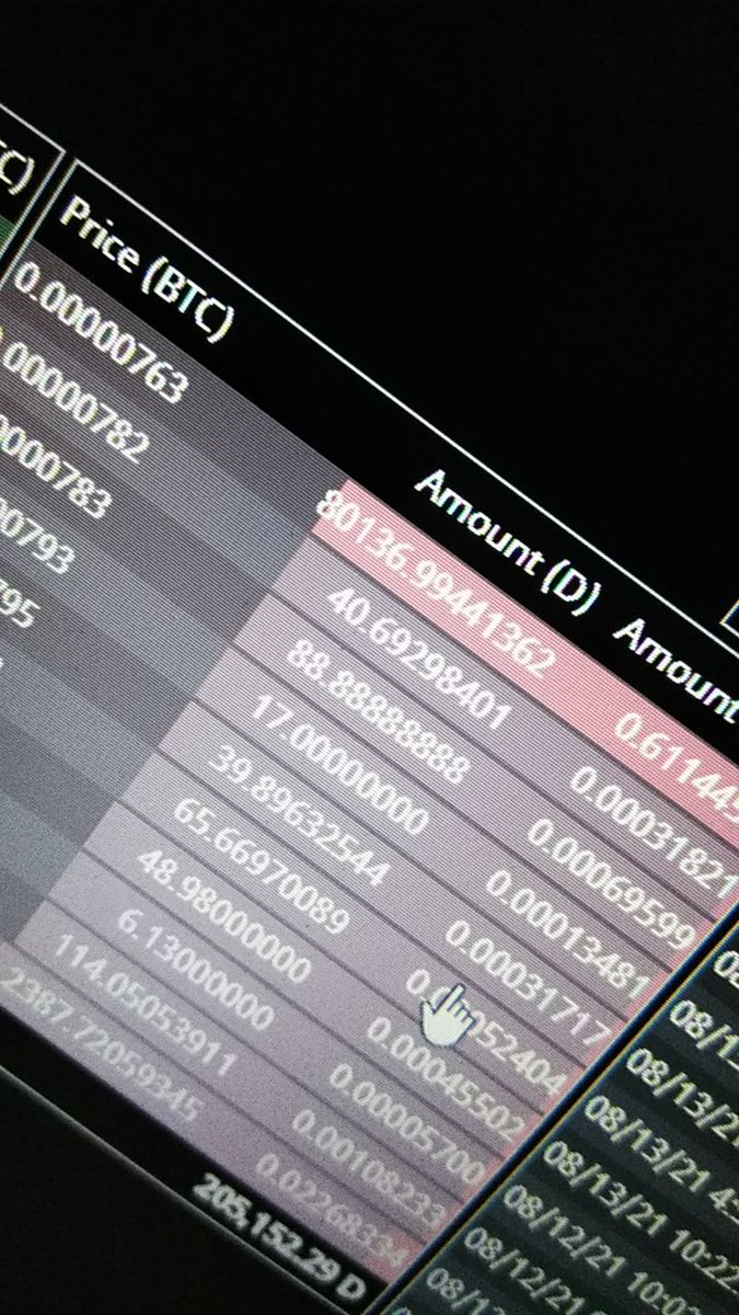 M_W_Brandt's tweet image. Over 1% of total $D supply for sale @TradeOgre
$RUPEE will use a lesser version of the @denariuscoin technology. I highly recommend to DYOR and see what $D is all about. 

@Rupee_Evolution in the works with sub 4 million premine and optional swap from @RupeeBlockchain $RUP