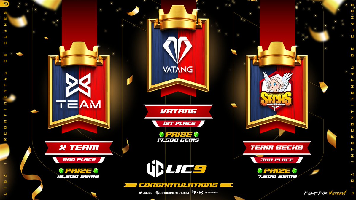 LIC (@liccoc) on Twitter photo 🏆 PODIUM - LIC 9 🏆
🇪🇸 Felicitaciones a <a href="/VatangCoC/">Team Vatang</a>, <a href="/XTeamESport/">X Team Esports</a> y <a href="/TeamSECHS/">Team SECHS</a> 🥳 Gracias a todos por hacer posible esta competición 🤩
🇬🇧 Congratulations to <a href="/VatangCoC/">Team Vatang</a>, <a href="/XTeamESport/">X Team Esports</a> and <a href="/TeamSECHS/">Team SECHS</a> 🥳 Thank you all for making this competition possible 🤩
#FightForVictory 💪🔥 🏆 PODIUM - LIC 9 🏆
🇪🇸 Felicitaciones a <a href="/VatangCoC/">Team Vatang</a>, <a href="/XTeamESport/">X Team Esports</a> y <a href="/TeamSECHS/">Team SECHS</a> 🥳 Gracias a todos por hacer posible esta competición 🤩
🇬🇧 Congratulations to <a href="/VatangCoC/">Team Vatang</a>, <a href="/XTeamESport/">X Team Esports</a> and <a href="/TeamSECHS/">Team SECHS</a> 🥳 Thank you all for making this competition possible 🤩
#FightForVictory 💪🔥