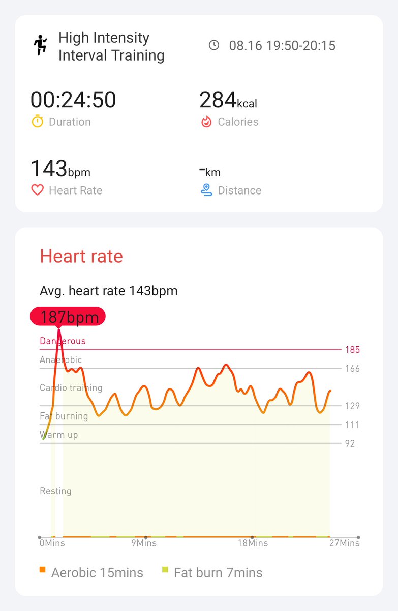Day 7 of TicWatch E3 hiit challenge #hiitchallengewithTicWatchE3     
<a href="/Mobvoi_Official/">Mobvoi_Official</a>
