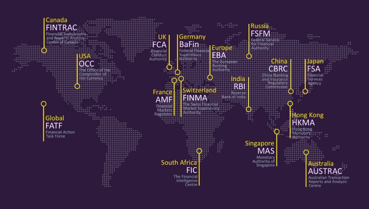 fincrimetech_ai's tweet image. Why increased regulation and compliance requirements might be a concern for #FinTechs ? Regulatory compliance is constantly changing and creating a ripple effect with consequences impacting the global financial sector.... Read more: lnkd.in/dhC-Xpka
#compliance #regtech