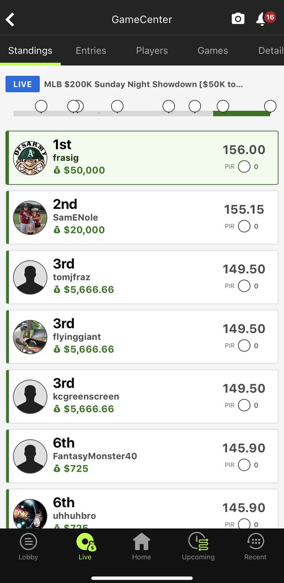 PineyWoodsTrade's tweet photo. Congratulations to DFS Army member Frasig on this 1st place finish in MLB on @DraftKings last night winning $50,000!
Join the best team in the DFS industry today!
https://t.co/DibL2mGfmn
#DFS #DFSArmy #DraftKings #MLB #Baseball #FantasyMLB #FantasyBaseball #DraftKingsMLB https://t.co/lGuuuXUVXR