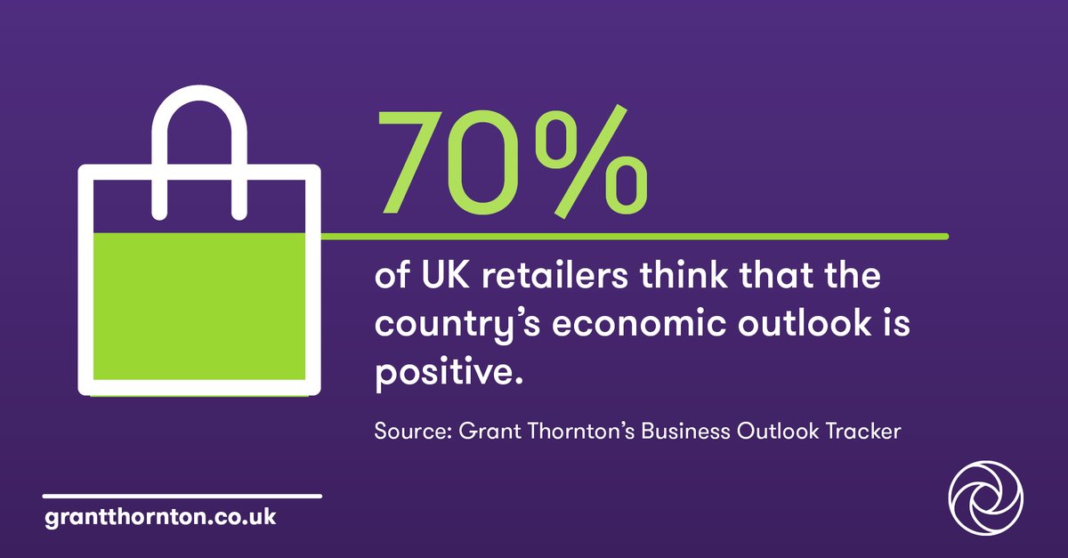 After a strong quarter for #MandA in UK retail, the sector appears confident in its outlook for the rest of the year. In our quarterly #retail review, we discuss what retailers need to think about in Q3: okt.to/nWqlbj
