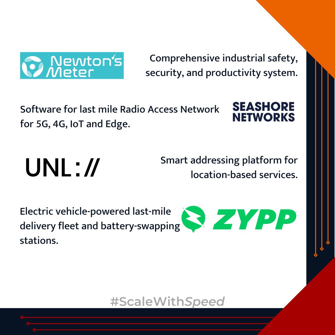 We are proud to introduce you to the 1st cohort of #IndusX, the #UrbanTech scaling platform by Anthill Ventures.

Meet our courageous entrepreneurs making cities smarter, more sustainable, and more responsive.

indus-x.com/cohort-21

#AnthillVentures | #ScaleWithSpeed