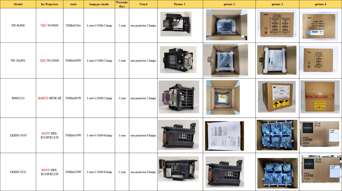 EasyDigitallamp's tweet image. projetor cinema projector lamps price list  add WhatsApp +86-13533992326
Skype junesun2011
NP-9LP06 NEC NC900C
NP-10LP01 NEC NC1000C
R9802213 BARCO DP2K-6E
LKRM-U450 SONY SRX-R510P/K515P
LKRM-U331 SONY SRX-R510P/R515P
#NP9LP06 #NEC #NC900C
#NP10LP01 #NEC #NC1000C
#R9802213 #BARCO